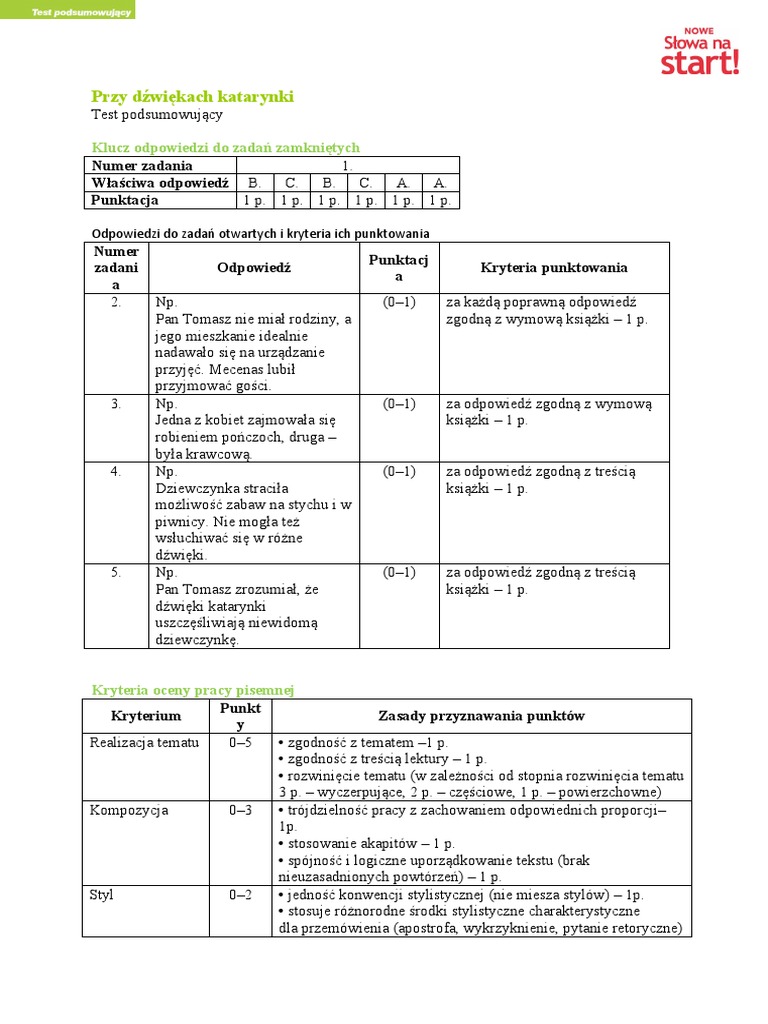 Katarynka Lektura Obowiazkowa Test Podsumowujacy PDF
