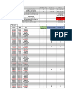 22-08 - 2022 - Estado de Avance Del Proyectos Bicm