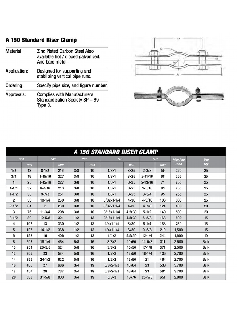 Riser Clamp PDF