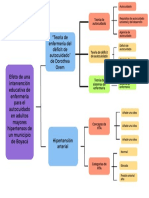 Gráfico Con Mapa Conceptual en Forma de Árbol Ordenado Multicolor-2