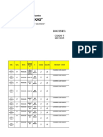 Registro de Evaluación I I I Bimestre-Primaria - Del Segundo Grado A