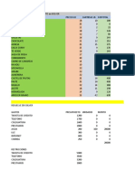 Presupuesto en Solver para fiesta y gastos personales