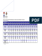 8.Bolivia-Salida de Visitantes Internacionales Vía Aérea, Según Aeropuerto y Tipo de Visitante Por Año, 2008-2021