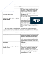 Psychology Statistics