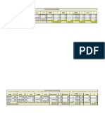 Analisis Horizontal de Rentabilidad