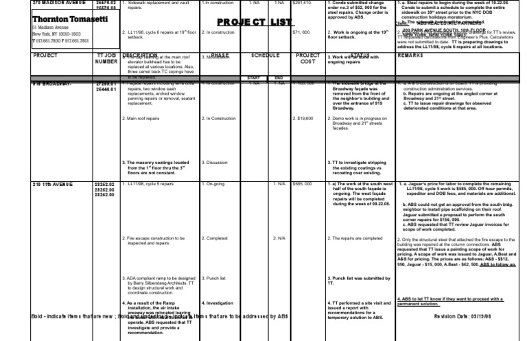 ABS Real Estate Project Overview | PDF | Buildings And Structures ...