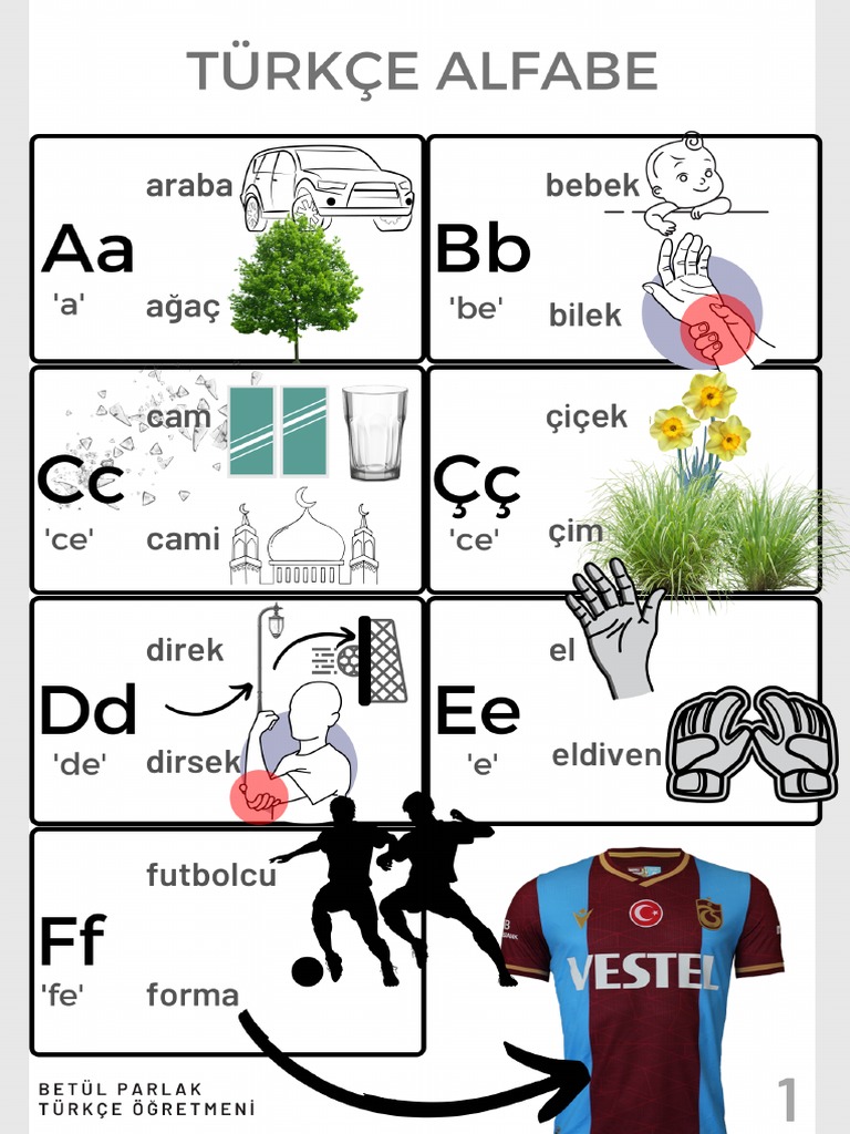 Türkçe Alfabe | PDF