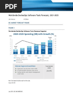 IDC Worldwide DevSecOps Software Tools Forecast, 2021-2025