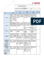 Rúbrica Informe Final