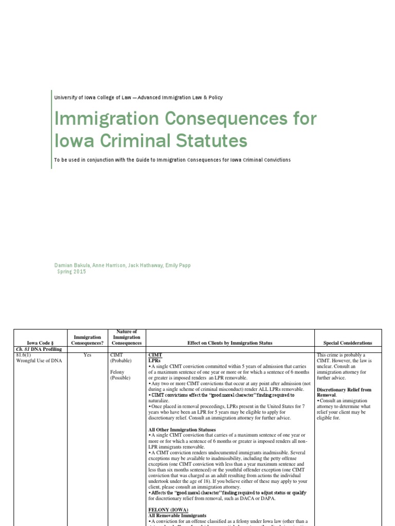 Iowa Crimmigration Chart.pdf | PDF | Felony | Aggravated Felony
