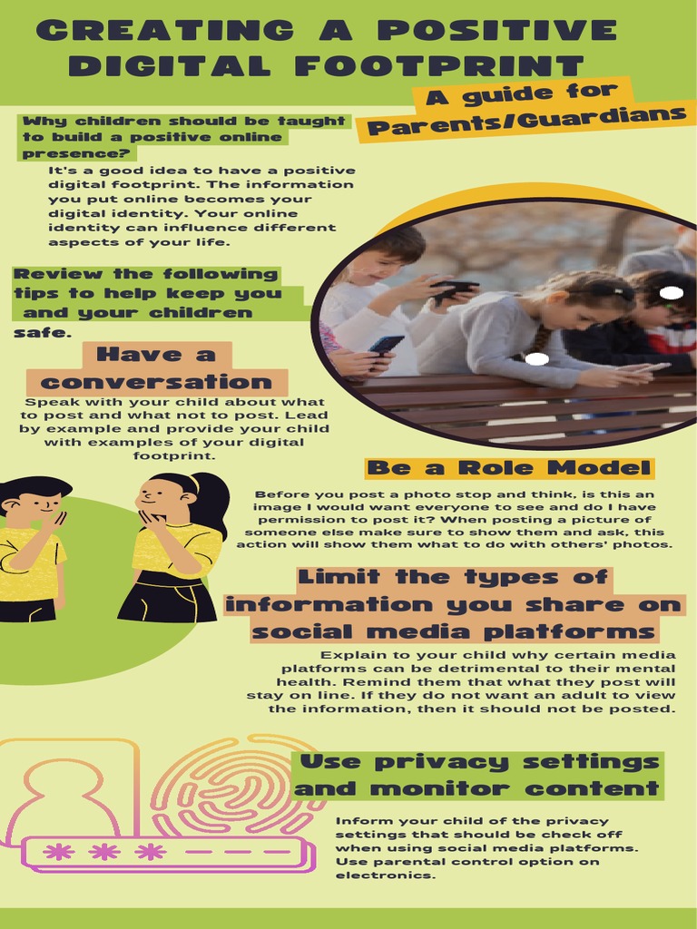 Digital Safety Guide for Parents | PDF | Social Media | Popular Culture ...