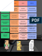 Tipos de contratos laborales y sus características