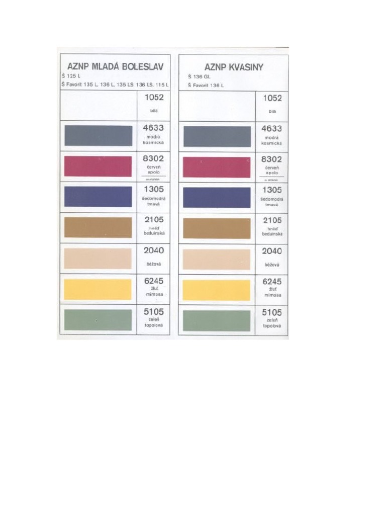 Palette of Colors Skoda Estelle, Skoda Favorit | PDF