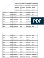 Listados Definitivos de Centros de Prácticas Asignados A Los Alumnos de La Universidad de Sevilla