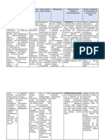 Taller de Investigacion Ii 252