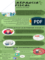 Infografía Discrepancia Fiscal PDF