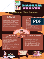 Bety K - Diagram Frayer PDF