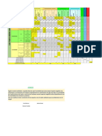 Restauracion Matriz