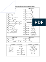Formulario de Cálculo Diferencial e Integral PDF