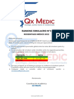 Ranking Simulacro N°3 - RM22