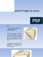 GE - Clase 4 - DeformaciÃ N FrÃ¡gil PDF