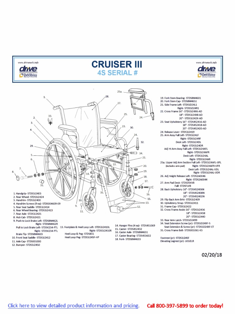Parts Diagram Cruiser III Wheelchair PDF Transport Land Vehicles