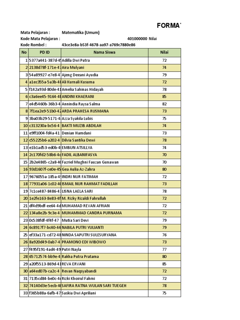 F - Nilai - Matematika (Umum) - 7C | PDF