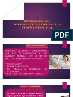 Resp Precontractual