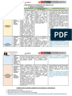 Matriz de necesidades de aprendizaje CCSS 5° grado secundaria