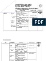Dosificación Historia de Mexico I CICLO ESCOLAR 2022 2023