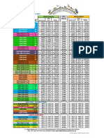 Lista de Nupec-Optimo 26-Oct-2020