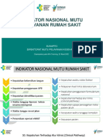 Indikator Nasional Mutu Pelayanan RS