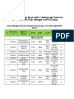 Revised Employer List PDF