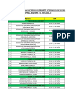 JADWAL PEMBERIAN MATERI OLEH PEJABAT UTAMA POLDA SULSEL KEPADA BINTARA REMAJA ANG. 48.pdf