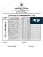 Out of Age Learners Per Grade Level - G12 Aquinas