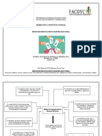 Medios de Impugnación en Materia Electoral