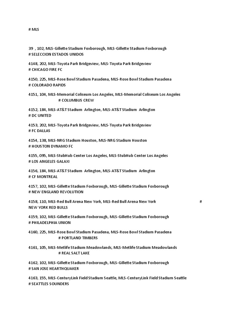MLS | PDF | Major League Soccer | National Association Football Premier
