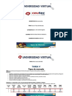 PDF Tareavi s7 Tipos de Mercado - Compress - Compress