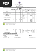 Tos First Periodic Tes English 8