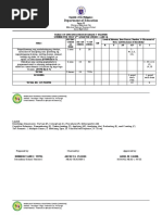 Tos in Filipino Week 1 Second Quarter