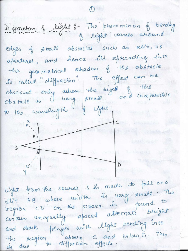 Diffraction Notes Unit 1 PDF PDF