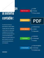 Introducción Al Sistema Contable