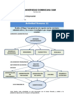 Actividad Semana 11 - El Mapa Conceptual - Gestión Empresarial