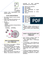 Aula 2 - Como Agem Os Fármacos