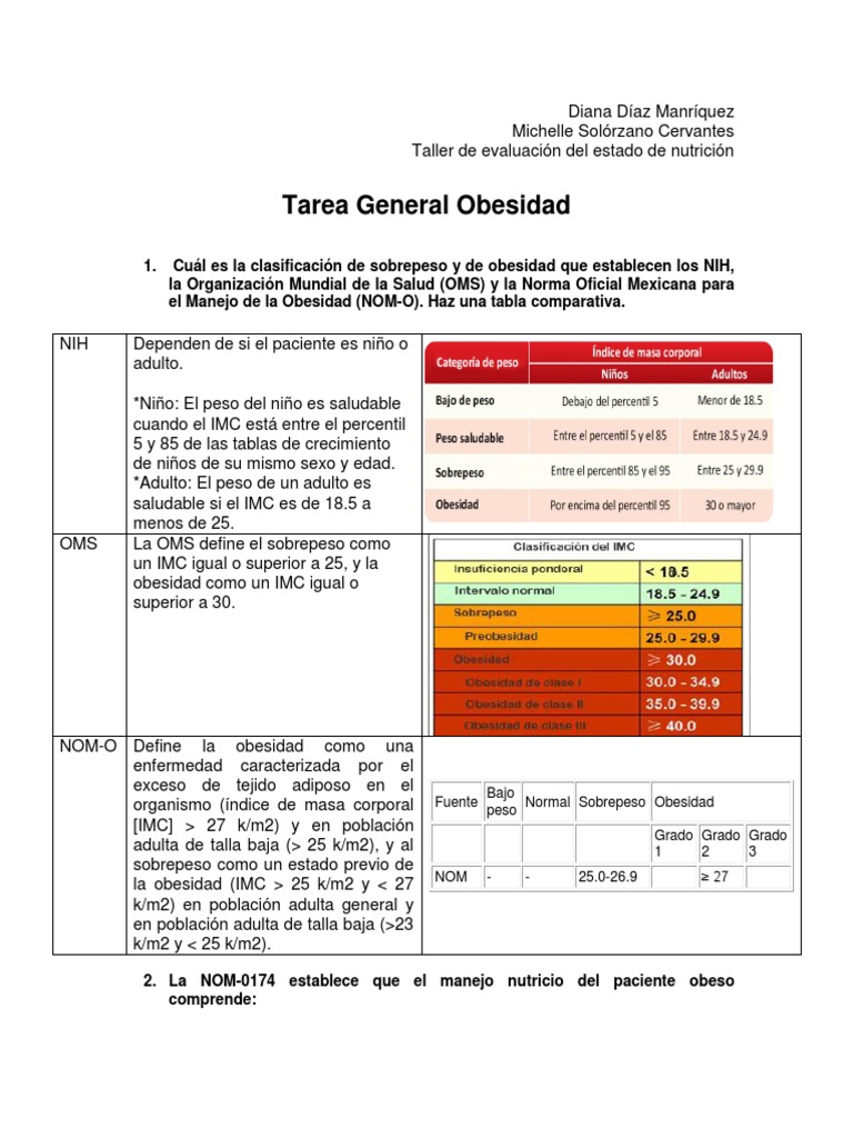 Clasificación de la Obesidad según la OMS | PDF