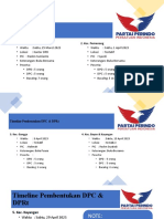 Timeline Pembentukan DPC & DPRT