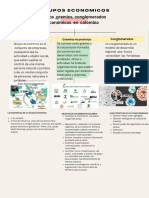 Mapa Conseptual Actividad Cuatro