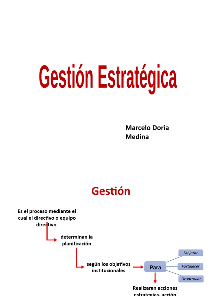 Claves de la Gestión Estratégica Empresarial | PDF | Planificación ...