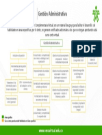 Gestion Administrativa PDF