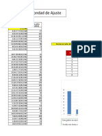 Pruebas Bondad Ajuste Clase-2